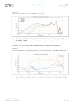 Предварительный просмотр 68 страницы AMS AS3460 User Manual