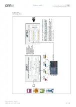 Предварительный просмотр 98 страницы AMS AS3460 User Manual