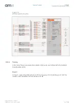 Предварительный просмотр 105 страницы AMS AS3460 User Manual