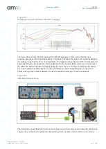 Предварительный просмотр 115 страницы AMS AS3460 User Manual