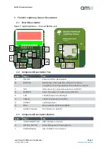 Предварительный просмотр 4 страницы AMS AS3935 Manual