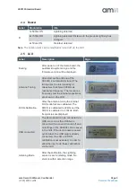 Предварительный просмотр 5 страницы AMS AS3935 Manual