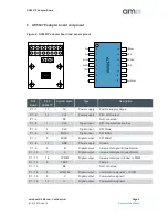 Preview for 6 page of AMS AS5047P-TS_EK_AB Manual