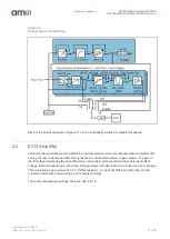 Preview for 14 page of AMS AS703X_EVALKIT_BT User Manual