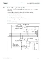 Preview for 16 page of AMS AS703X_EVALKIT_BT User Manual