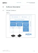 Preview for 25 page of AMS AS703X_EVALKIT_BT User Manual