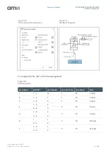 Preview for 33 page of AMS AS703X_EVALKIT_BT User Manual