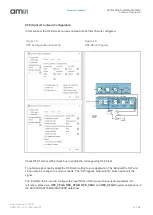 Preview for 35 page of AMS AS703X_EVALKIT_BT User Manual