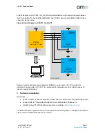 Preview for 5 page of AMS CCS811 Manual