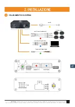 Предварительный просмотр 73 страницы AMS KIT-360-VIEW Manual