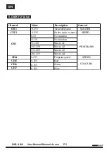 Preview for 6 page of AMS PAR6-180 User Manual