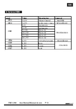 Preview for 11 page of AMS PAR6-180 User Manual