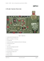 Preview for 6 page of AMS Radon AS3993 Application Note