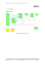 Предварительный просмотр 14 страницы AMS Radon AS3993 Application Note