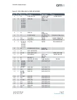 Предварительный просмотр 21 страницы AMS TDC-GPX2 Manual