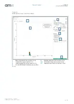 Preview for 9 page of AMS TMF882X User Manual