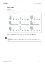 Предварительный просмотр 16 страницы AMS TMF882X User Manual