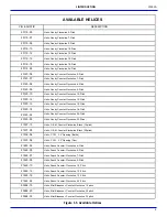 Предварительный просмотр 11 страницы AMS TOUCHLESS Operation And Service Manual