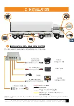 Preview for 3 page of AMS VICAM-AMS-RADAR Manual