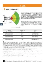 Preview for 6 page of AMS VICAM-AMS-RADAR Manual