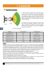 Preview for 16 page of AMS VICAM-AMS-RADAR Manual