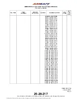 Preview for 28 page of AMSAFE 504414 Series Maintenance Manual