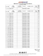 Preview for 31 page of AMSAFE 504414 Series Maintenance Manual