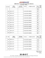 Preview for 36 page of AMSAFE 504414 Series Maintenance Manual