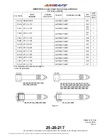 Preview for 41 page of AMSAFE 504414 Series Maintenance Manual