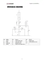 Preview for 20 page of AMSAN AM-PSPL6 Manual