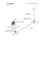 Preview for 18 page of AMSAN AM-TPL10F Manual