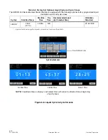 Preview for 64 page of Amsco 36 H Operator'S Manual