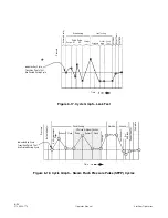 Preview for 75 page of Amsco C Series Operator'S Manual