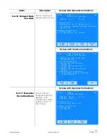 Preview for 129 page of Amsco C Series Operator'S Manual