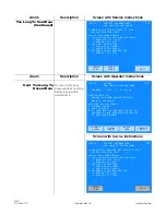 Preview for 140 page of Amsco C Series Operator'S Manual