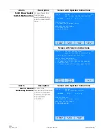 Preview for 144 page of Amsco C Series Operator'S Manual