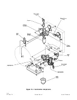 Предварительный просмотр 146 страницы Amsco C Series Operator'S Manual