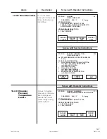 Предварительный просмотр 162 страницы Amsco Century Operator'S Manual