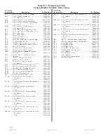 Предварительный просмотр 180 страницы Amsco Century Operator'S Manual