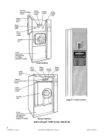 Предварительный просмотр 6 страницы Amsco EAGLE SERIES 3011 Service And Maintenance Procedures Manual