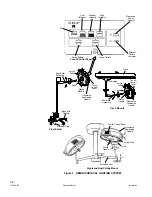 Preview for 12 page of Amsco Gemini Operator'S Manual