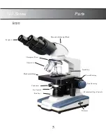 Preview for 5 page of AmScope 120 Series User Manual