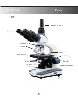 Preview for 6 page of AmScope 120 Series User Manual