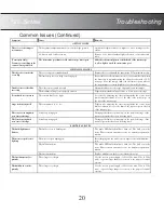 Preview for 20 page of AmScope 120 Series User Manual