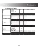 Preview for 11 page of AmScope 150 Series User Manual