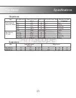 Preview for 13 page of AmScope 150 Series User Manual