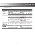 Preview for 16 page of AmScope 150 Series User Manual