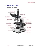 Preview for 5 page of AmScope 490 Series Operator'S Manual