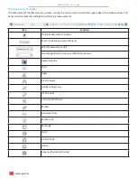 Preview for 10 page of AmScope AFDM1080 Manual