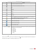 Предварительный просмотр 11 страницы AmScope AFDM1080 Manual